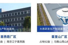 邁拓股份：超聲水表領域的先行和引領者